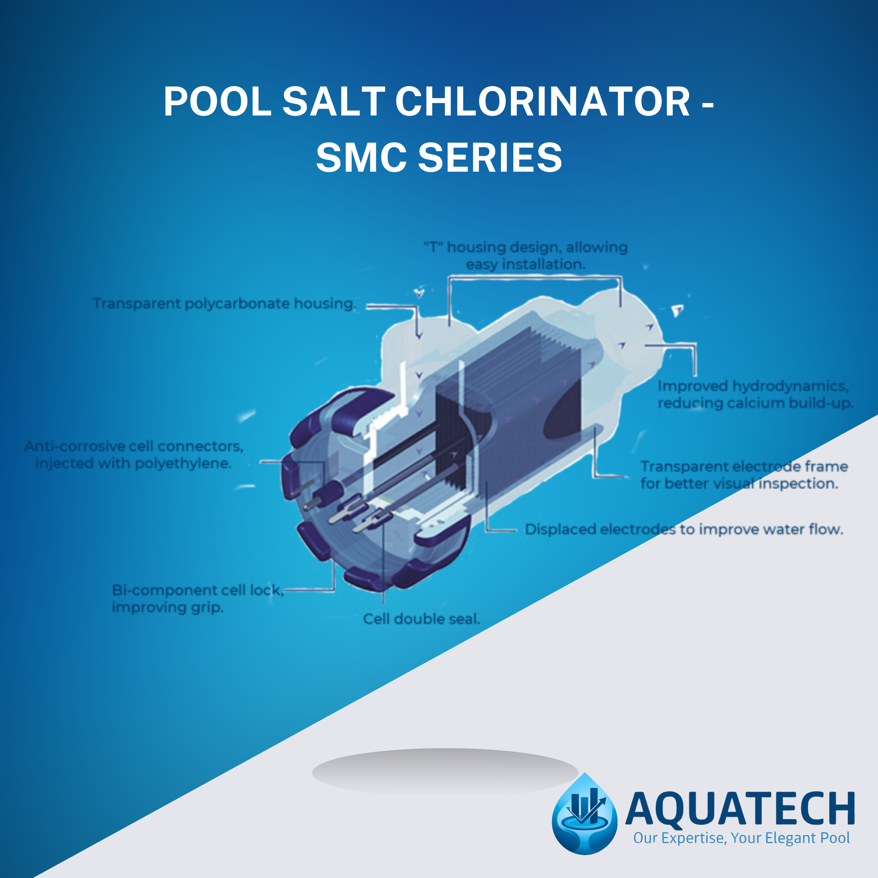 aquatech Image